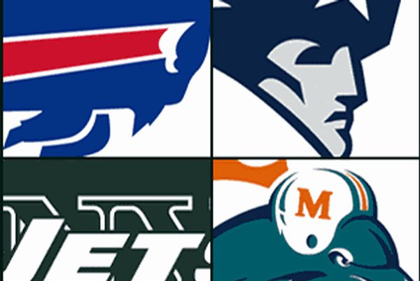 afc east