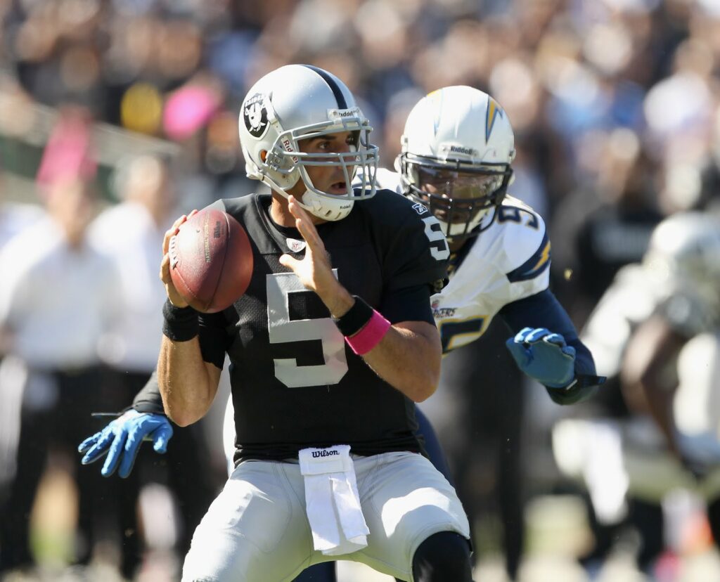 Raiders