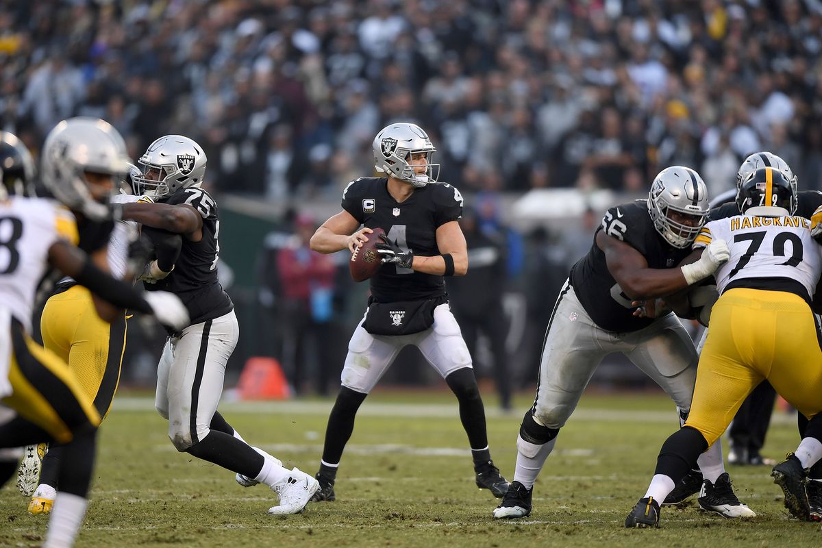 Pittsburgh Steelers vs Las Vegas Raiders Christmas Eve Week 16