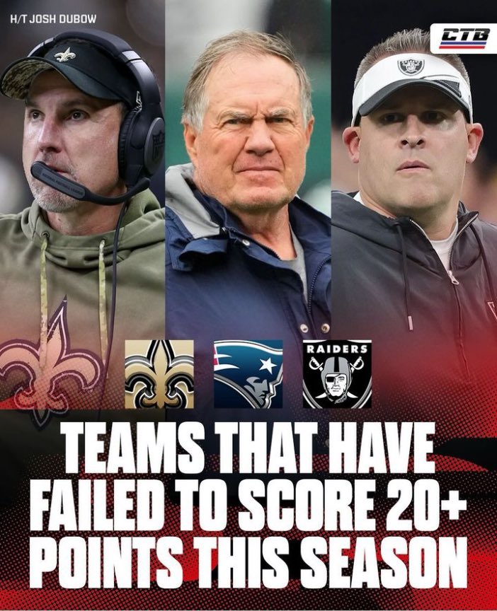 Las Vegas Raiders