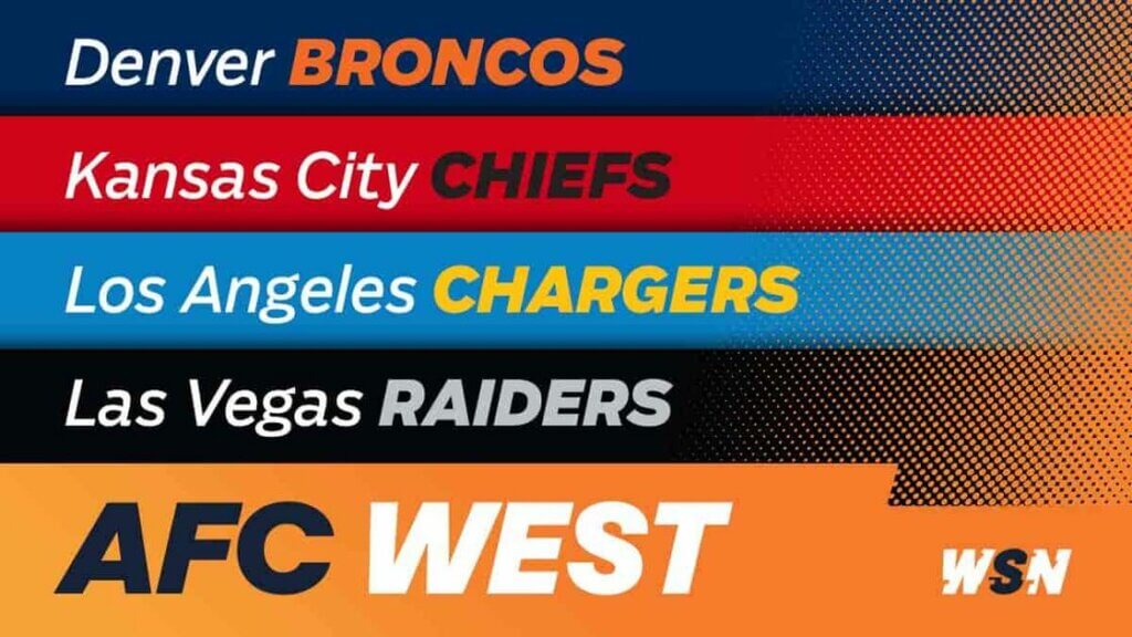 Las Vegas Raiders and the AFC West