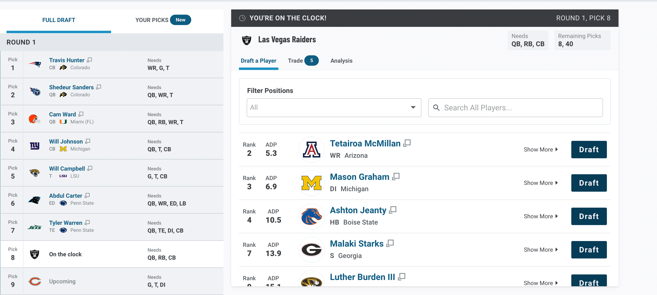 Raiders Mock Draft, PFF Board.