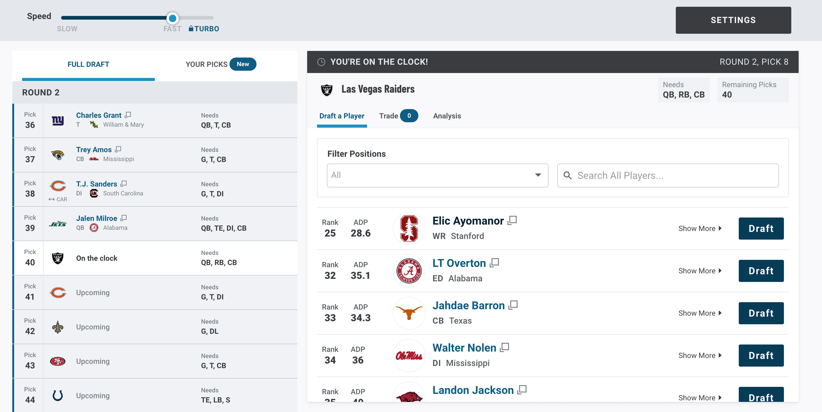 Raiders Mock Draft, PFF Board.