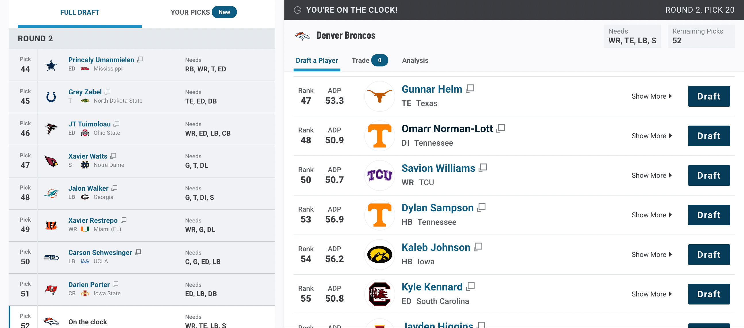 Denver Broncos 2025 Mock Draft