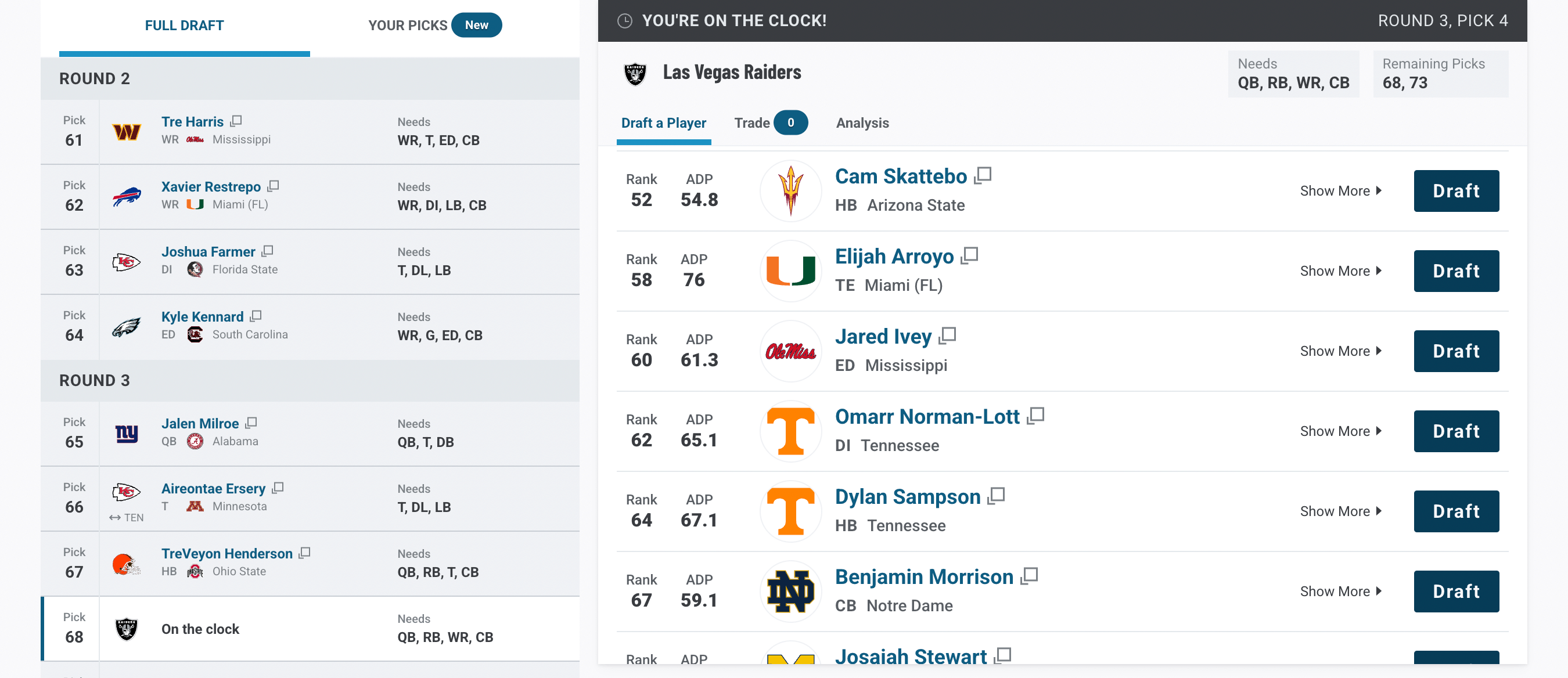 Raiders Big Board