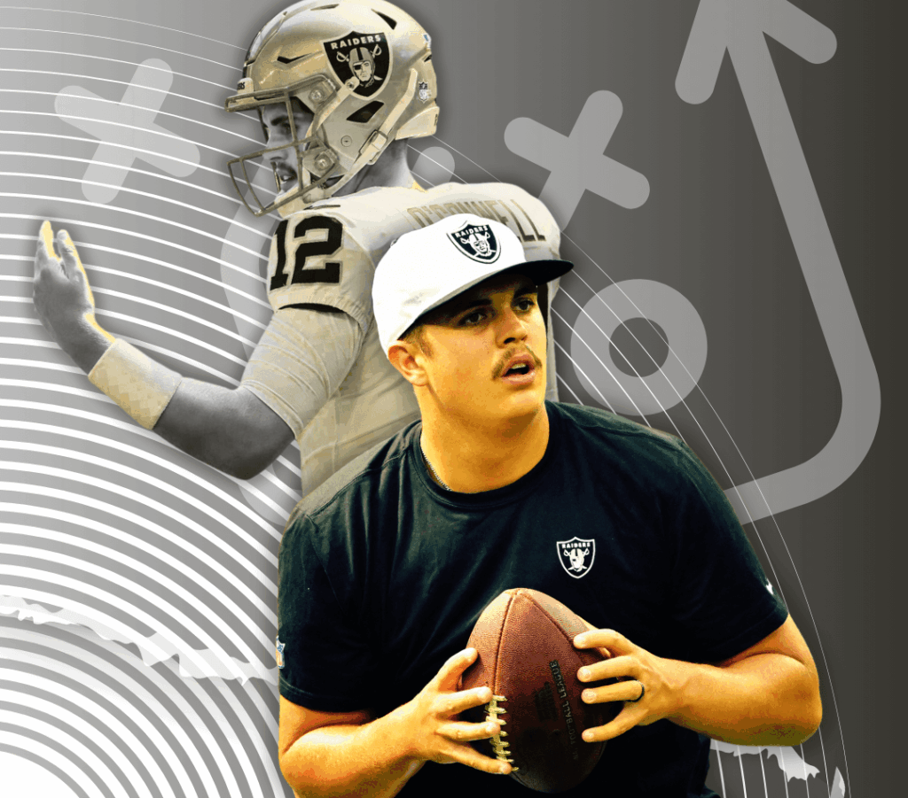 Raiders News: Aidan O'Connell, and more.